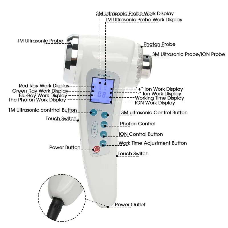 1Mhz 3Mhz Ultrasonic 4 Modes 7 - Electric Face Cleanser Brush recension och pris