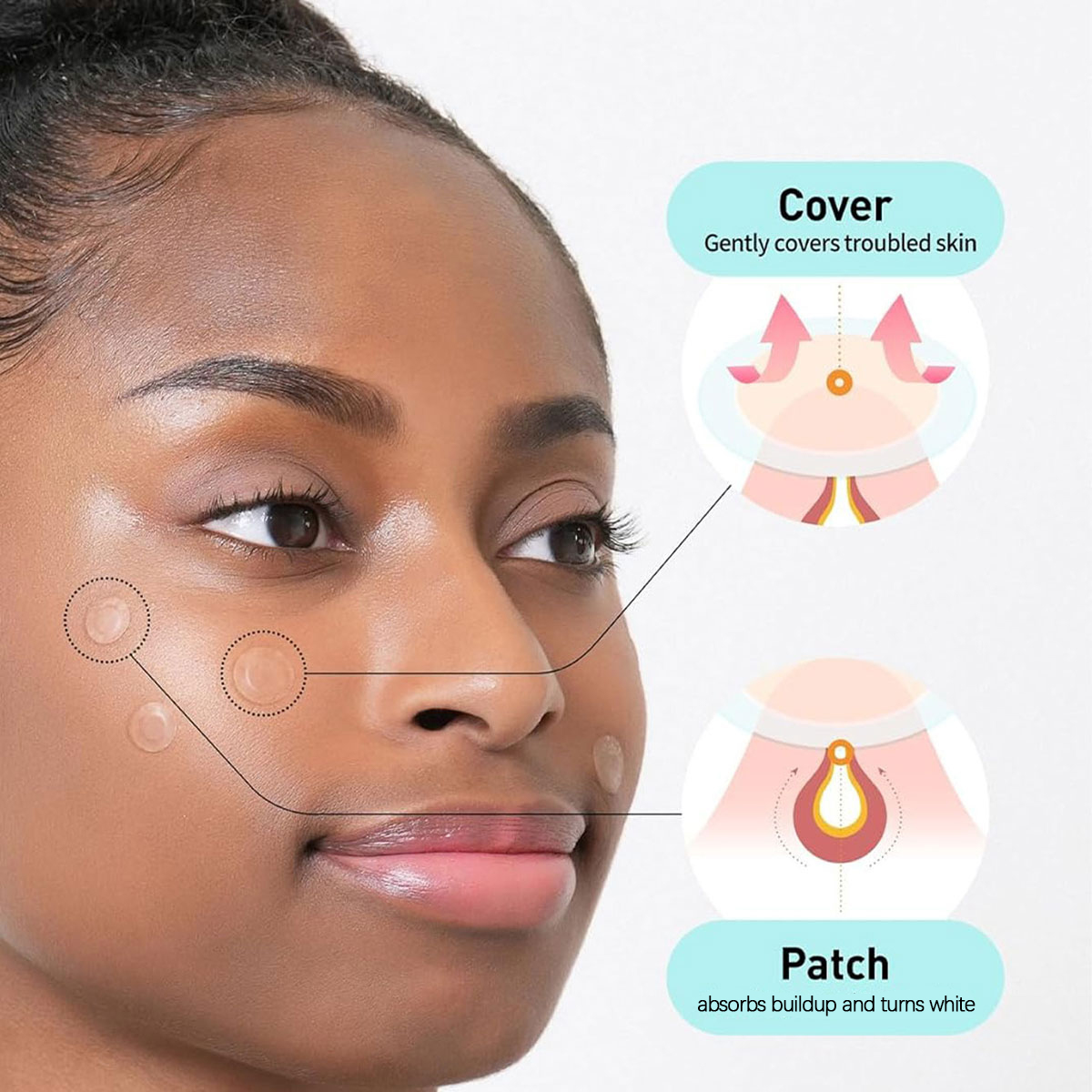 Olive Young Care Plus Spot Cov - Makeup And Beauty recension och pris
