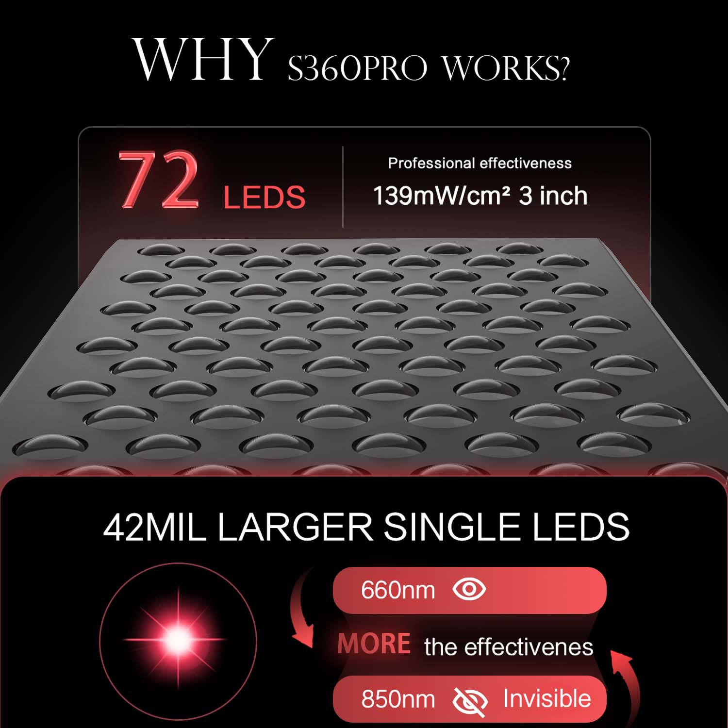Double Chip Timing Led Red Lig - Electric Face Cleanser Brush recension och pris