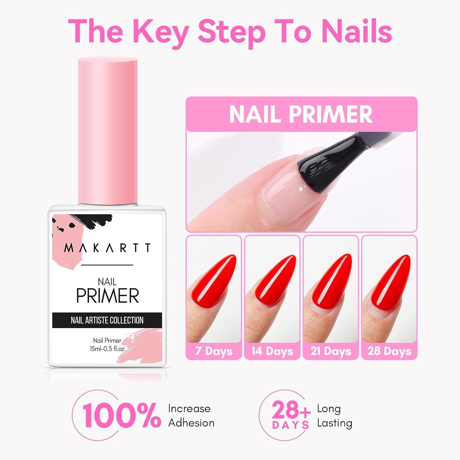 2Pcs Acid Free Natural Nail Pr - Nail Dehydrator Primer recension och pris